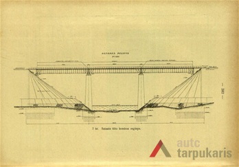 Project for railway bridge in Kūlupėnai. Published in “Technika”, 1933, nr. 7  