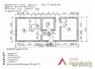 Namo planas. 1980 m. brėžinys. Lietuvos liaudies buities muziejaus archyvas, LLBM 785 22