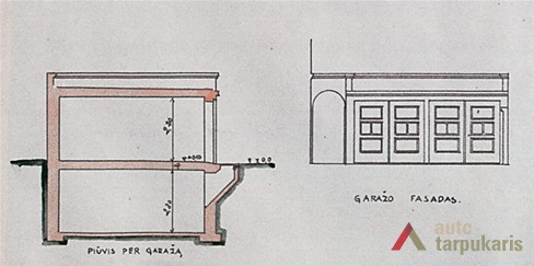 Garažo pjūvis. LCVA, f. 1622, ap. 4, b. 718, l. 62