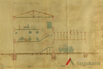 Audimo fabriko Litex projektas, pjūvis, 1927. KAA, F-218, ap. 2, b. 1467.