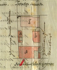 Dirbtuvės Mada situacijos planas, 1897. KAA, I-61, ap. 2, b. 6329.