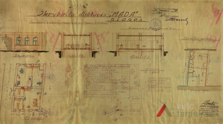 Dirbtuvės Mada planas, 1897. KAA, I-61, ap. 2, b. 6329.