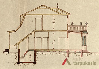 Ekaterinos Bajovienės gyvenamojo namo projektas, pjūvis, arch. J. Tyško, 1934 m. LCVA, f. 1622, ap. 4, b. 450.