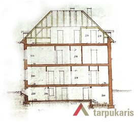 Pulkininko Boleslovo Jakučio gyvenamojo namo projektas, pjūvis A-B, arch. B. Elsbergas, 1939 m. LCVA, f. 1622, ap. 3, b. 218.