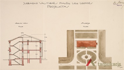 Project for the reconstruction of the hospital, 1931. From the Lithuanian central state archive