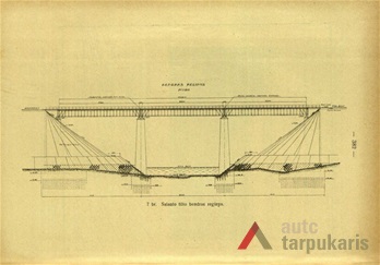 Project for railway bridge in Kūlupėnai. Published in “Technika”, 1933, nr. 7