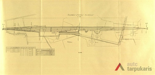 Plungės geležinkelio stoties projektas. Iš leidinio “Technika”, 1933, nr. 7  
